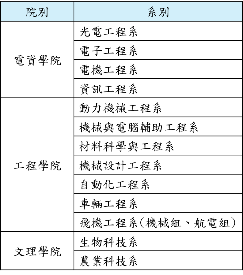 這是一張圖片 這是一張圖片